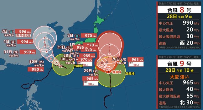 【再びダブル台風】復活の“台風8号”は沖縄・奄美に接近…“台風9号”は小笠原近海を北上へ【雨と風のシミュレーション】本州付近は太平洋高気圧に覆われ猛暑に|TBS NEWS DIG