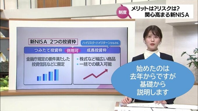注目高まる「新NISA」始めたばかりの記者が基礎から説明　メリットは?リスクは?必要なお金は? 　　|　MRTニュース ｜ ＭＲＴ宮崎放送