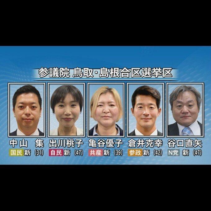 参議院議員選挙公示　鳥取・島根合区選挙区は新人5人による選挙戦に|TBS NEWS DIG