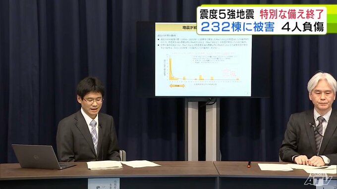 4月20日の“青森県震度5強地震”から一週間　内閣府と気象庁が“特別な備え”の呼び掛けが27日午後5時で終了と発表　一方で期間終了後や先発地震を伴わず大規模地震が起きる恐れについても強調　|　青森のニュース│ATV NEWS│青森テレビ