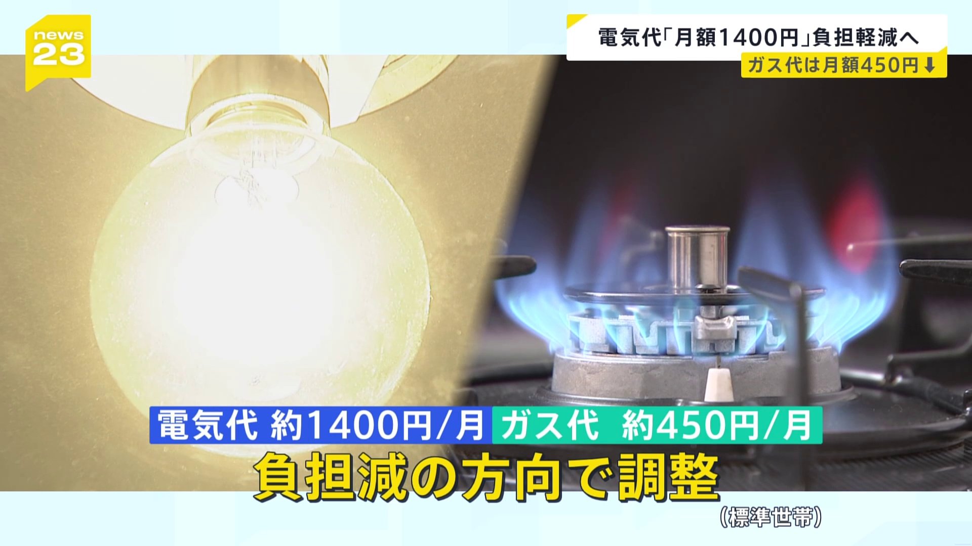 月の電気料金1400円 ガスは450円負担軽減へ 岸田総理「酷暑乗り切り 