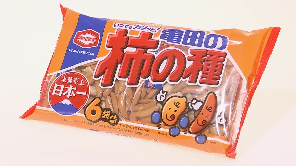 べっ甲亀   値下げ交渉可能 亀田製菓、「柿の種」など菓子を4～23%程度値上げへ コメなどの高騰