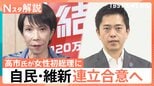 自民・維新、連立合意へ “高市総理”誕生確実も… 「消費税」「企業献金」に“先送り”の懸念【Nスタ解説】|TBS NEWS DIG