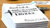 精神障がい者の家族らでつくる団体　高知県に医療費助成の要望書と署名を提出　|　高知のニュース・天気｜KUTV NEWS | KUTVテレビ高知