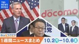 1週間の経済ニュースまとめ10月7日（土）米下院 マッカーシー議長を解任/自民幹事長「税収増 減税で国民に還元」/ドコモ 証券業に参入など【Bizスクエア】|TBS NEWS DIG