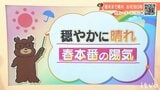 27日(金)は1日を通して穏やかに晴れ　春本番の陽気　愛媛|TBS NEWS DIG