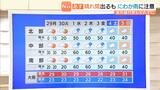 【近畿の天気】２９日（月）は晴れ間戻るも“にわか雨”に注意 晴雨兼用傘がおすすめ　紫外線対策を忘れずに|TBS NEWS DIG