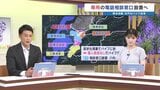 井戸パイプの洗浄作業は個人負担なし　20日に電話相談窓口を設置予定　熊本・八代市の金剛地区　2026年熊本地震|TBS NEWS DIG