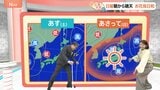 【3月28日 関東の天気】週末 お花見行くなら日曜!|TBS NEWS DIG