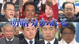 【衆議院選挙】沖縄県内の4選挙区で自民党が全勝　小選挙区制の導入後初　知事選控える玉城知事に強い逆風|TBS NEWS DIG