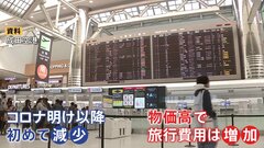 今年の夏休みの旅行 国内6900万人、海外217万人でともに前年より減る見通し コロナ後、初めて旅行者減少に転じる| TBS CROSS DIG with Bloomberg