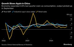 中国の「バズーカ砲」に疑念広がる－消費喚起策ないとイエレン長官| TBS CROSS DIG with Bloomberg