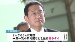 岸田総理 きょう内閣改造　女性閣僚2人→5人で過去最多タイに 女性活躍をアピール| TBS CROSS DIG with Bloomberg