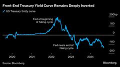 米ＭＭＦ総資産、ＦＲＢ利下げでもさらに膨らむ方向に－ＪＰモルガン| TBS CROSS DIG with Bloomberg