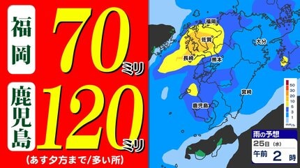 九州 激しい雨おそれ】福岡70ミリ 鹿児島120ミリ 国公立大受験生「時間