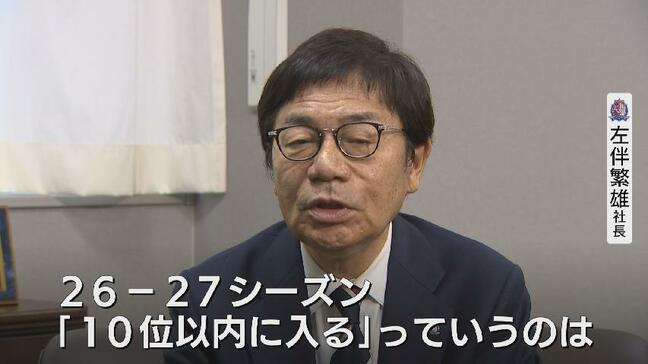 【カターレ富山】「利益は今を強くするために」左伴社長の経営哲学 劇的残留から一転、爆発する得点力と“選手が考えるサッカー”の進化 昇降格なしでも妥協せぬ覚悟|TBS NEWS DIG