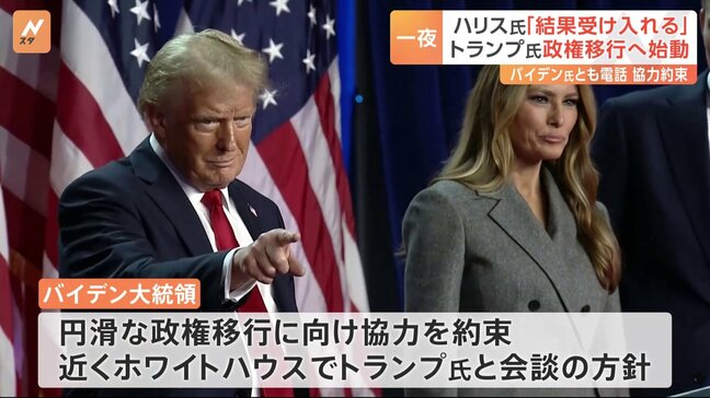 アメリカ大統領選挙　投開票日から一夜 「結果を受け入れるのが民主主義」 ハリス副大統領が敗北宣言　勝利のトランプ氏　政権移行に向け始動|TBS NEWS DIG