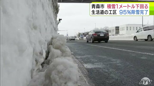 青森市で27日ぶりに積雪1ｍを下回る　市内に170ある生活道路の工区のうち95%にあたる162の工区で通行に支障がない状態まで除雪完了　西秀記 市長は来年度の除排雪体制の見直しにも言及|TBS NEWS DIG