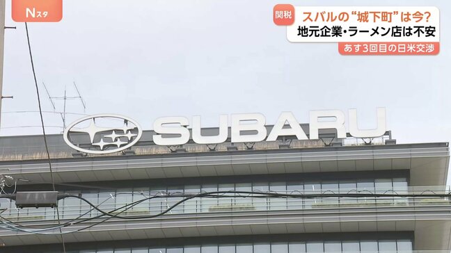 トランプ関税に“スバル城下町”は今? 「1年で利益3600億円減」に群馬・太田市は戦々恐々 赤沢大臣の直接交渉は山場に|TBS NEWS DIG