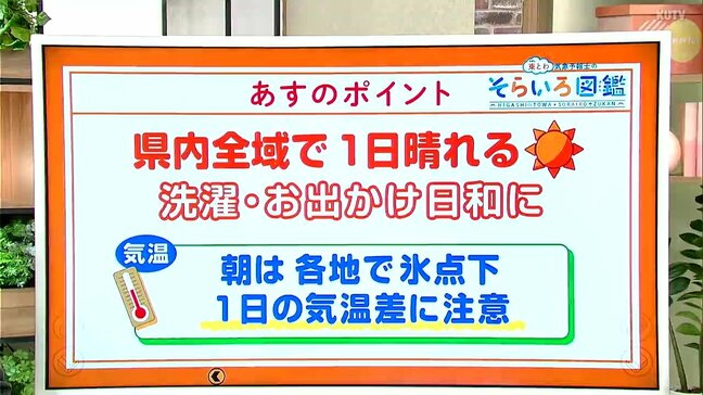 高知の天気 11日は全域で晴れ 絶好のお出かけ日和に 東杜和気象予報士が解説|TBS NEWS DIG