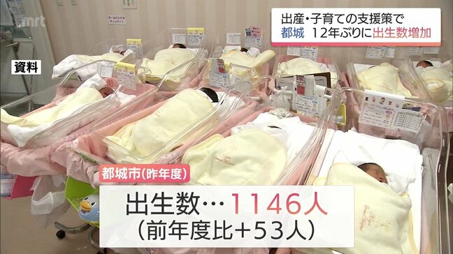 都城市の出生数　2025年度は1146人　12年ぶりに増加|TBS NEWS DIG