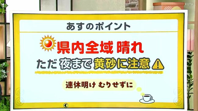 高知の天気　８日　青空広がるが黄砂に注意　山岸拓気象予報士が解説|TBS NEWS DIG