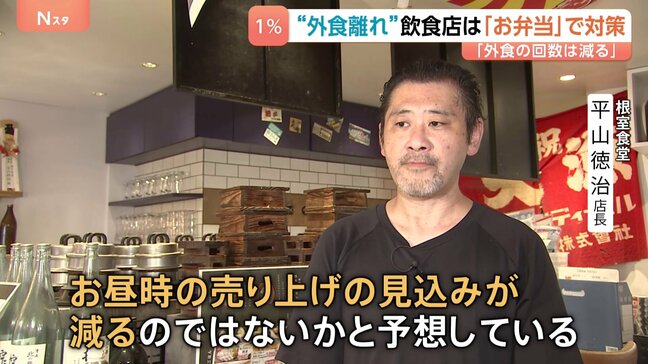消費税減税1%でまとまるか?“外食離れ”恐れる現場の「次の一手」|TBS NEWS DIG