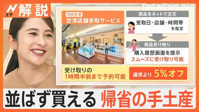 帰省ラッシュで混雑も…手ぶらで観光＆並ばず買える手土産！帰省で役立つ“旅のコツ”【Nスタ解説】|TBS NEWS DIG