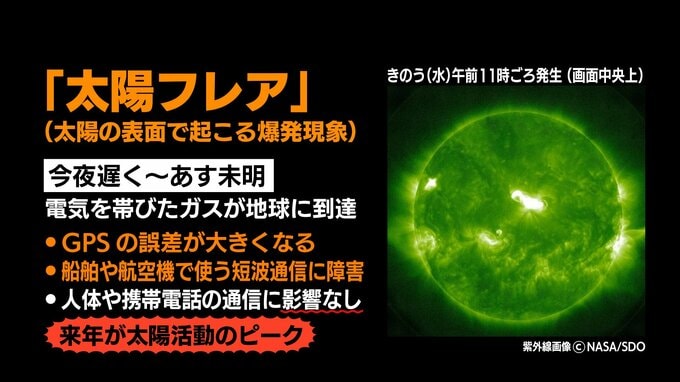 大規模な太陽フレアが発生 10日夜遅くからGPSや航空機の無線に障害のおそれ | 福岡のニュース|RKB NEWS|RKB毎日放送