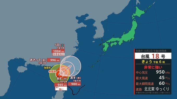 【台風情報】「台風18号」“非常に強い”勢力でノロノロ北上中…５日ごろ沖縄地方に接近か『最大１２０ミリ』の大雨・高さ６メートルの波予想も【詳しい雨と風の最新シミュレーション】|TBS NEWS DIG