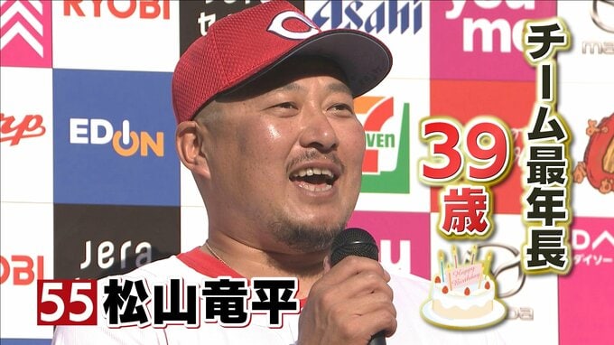 きょうバースデー　広島カープ最年長39歳　松山竜平　７年前には誕生日に優勝も　|　RCC NEWS | 広島ニュース | RCC中国放送