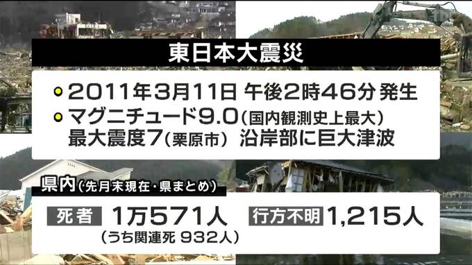 震災14年いまだ1215人が行方不明 、防潮堤の完成率「99％」も残りは工事完了めど立たず　宮城|TBS NEWS DIG