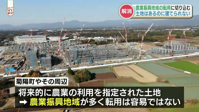 県が農地転用の権限を持つ市町村を支援へ　TSMC進出効果の最大化を図る　|　熊本のニュース｜RKK NEWS｜RKK熊本放送