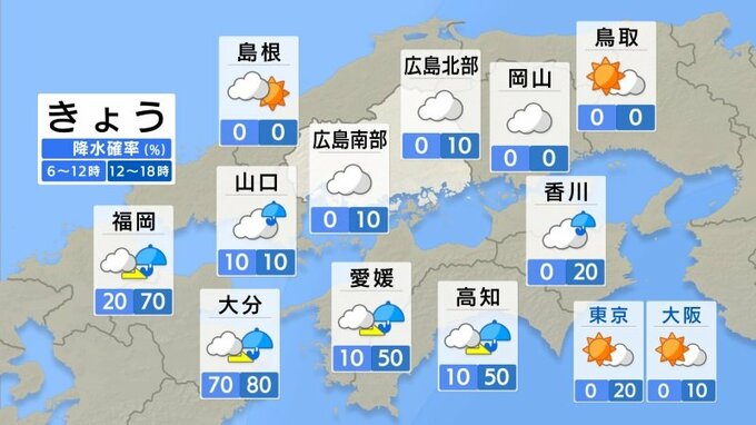 【きょう6/20(木) 広島天気】雲の多い１日　夜には沿岸部で雨の可能性　|　RCC NEWS | 広島ニュース | RCC中国放送
