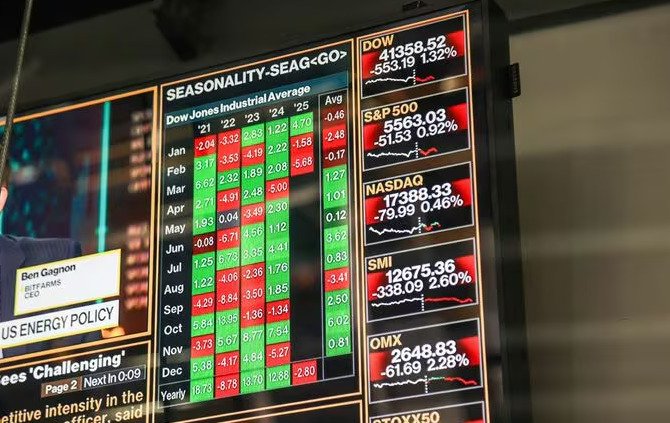 米国株を動かすのは「雇用」より「消費」Good News is Bad Newsの局面到来も
