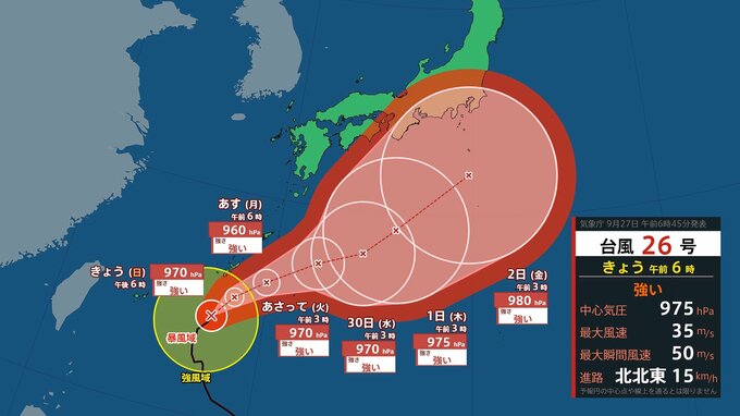 【台風情報】急カーブの台風26号(スリゲ)日本に接近 沖縄や四国・本州(近畿・関東など)に大きく影響か 最大瞬間風速60m/s“強い”勢力へ 10月2日までの雨と風のシミュレーション (気象庁27日午前6時45分発表)|TBS NEWS DIG