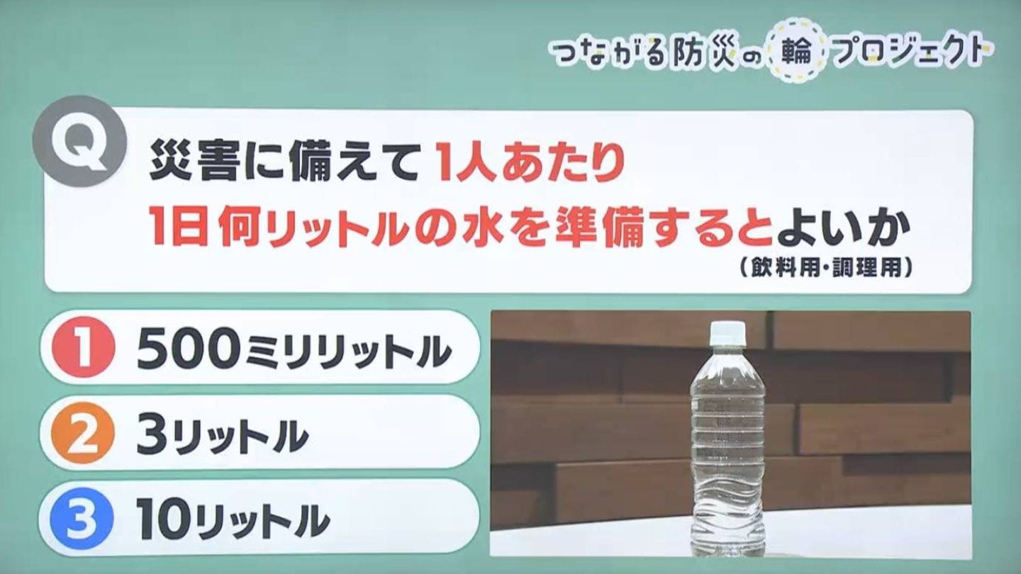 水 は 一 日 何 リットル
