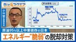 「米国のお陰なのに」トランプ氏の“怒り”からイラン空爆…原油“中東依存”日本の脆弱性【Bizスクエア】|TBS NEWS DIG