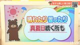 8日(水)は晴れたり曇ったりの空模様 真夏日続く所も 愛媛|TBS NEWS DIG