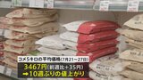 コメ平均価格 10週ぶり値上がり 5キロ3467円 前週より35円上昇|TBS NEWS DIG