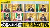 【選挙の日、そのまえに】news23で党首討論（2）　物価高対策などめぐり論戦　7月3日公示・参議院議員選挙【news23】|TBS NEWS DIG