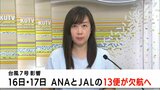台風7号影響 16日17日 ANAとJALの13便が欠航へ【高知】 | 高知のニュース・天気|KUTV NEWS | KUTVテレビ高知