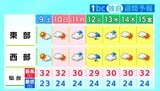 【9日宮城の天気】9日にかけて大気の状態不安定 晴れても局地的に雷雨のおそれ 厳しい暑さ続く(8日午後4時現在)tbc気象台 | 宮城のニュース│tbc NEWS│tbc東北放送