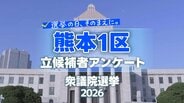 【熊本1区】衆議院選挙の争点・熊本の課題　各候補者の考え比較　|　熊本のニュース｜RKK NEWS｜RKK熊本放送