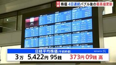 日経平均株価　一時、700円以上値上がり　4日続けてバブル崩壊後の最高値更新| TBS CROSS DIG with Bloomberg