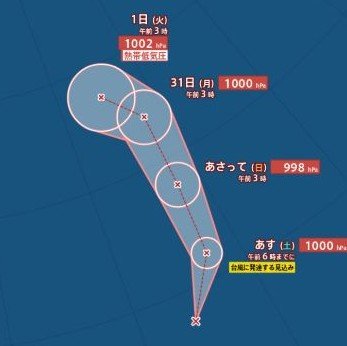 【台風情報】また…“台風のたまご”＝熱帯低気圧　24時間以内に台風に発達する見込み　22号と「ダブル台風」に【9月7日（月）までの雨風シミュレーション・週間天気】（28日午後7時15分・気象庁発表）　|　SBC NEWS | 長野のニュース | SBC信越放送