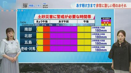 あす明け方にかけて非常に激しい雨のおそれ 土砂災害に厳重な警戒を