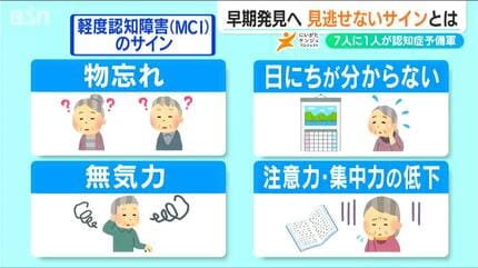 年齢のせいだなと思わないほうがいい」高齢者の7人に1人が“認知症予備