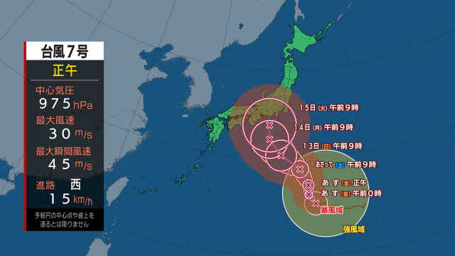 【台風情報】台風7号　12日にかけ小笠原諸島に接近する見込み　お盆にかけ本州直撃か　今後の進路予想は？（10日午後3時更新）|TBS NEWS DIG