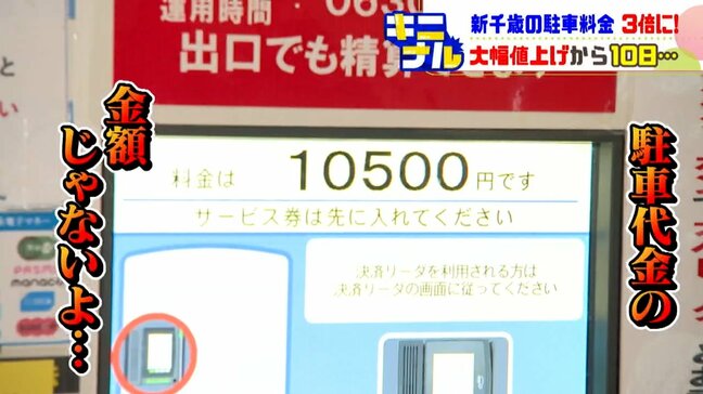 精算機の前でびっくり「駐車料金の値段じゃないよ！」 新千歳空港の駐車代3倍値上げスタート 羽田は24時間2800円に対し3500円！狙い通りに混雑は緩和も…利用者から不満の声続出|TBS NEWS DIG